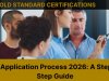 PMP Application Process 2026: A Step-by-Step Guide