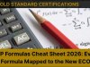 PMP Formulas Cheat Sheet 2026: Every Formula Mapped to the New ECO