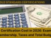 PMP Cost 2026: $445 Member, $675 Non-Member + Full Breakdown