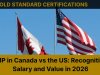 PMP in Canada vs the US: Recognition, Salary and Value in 2026